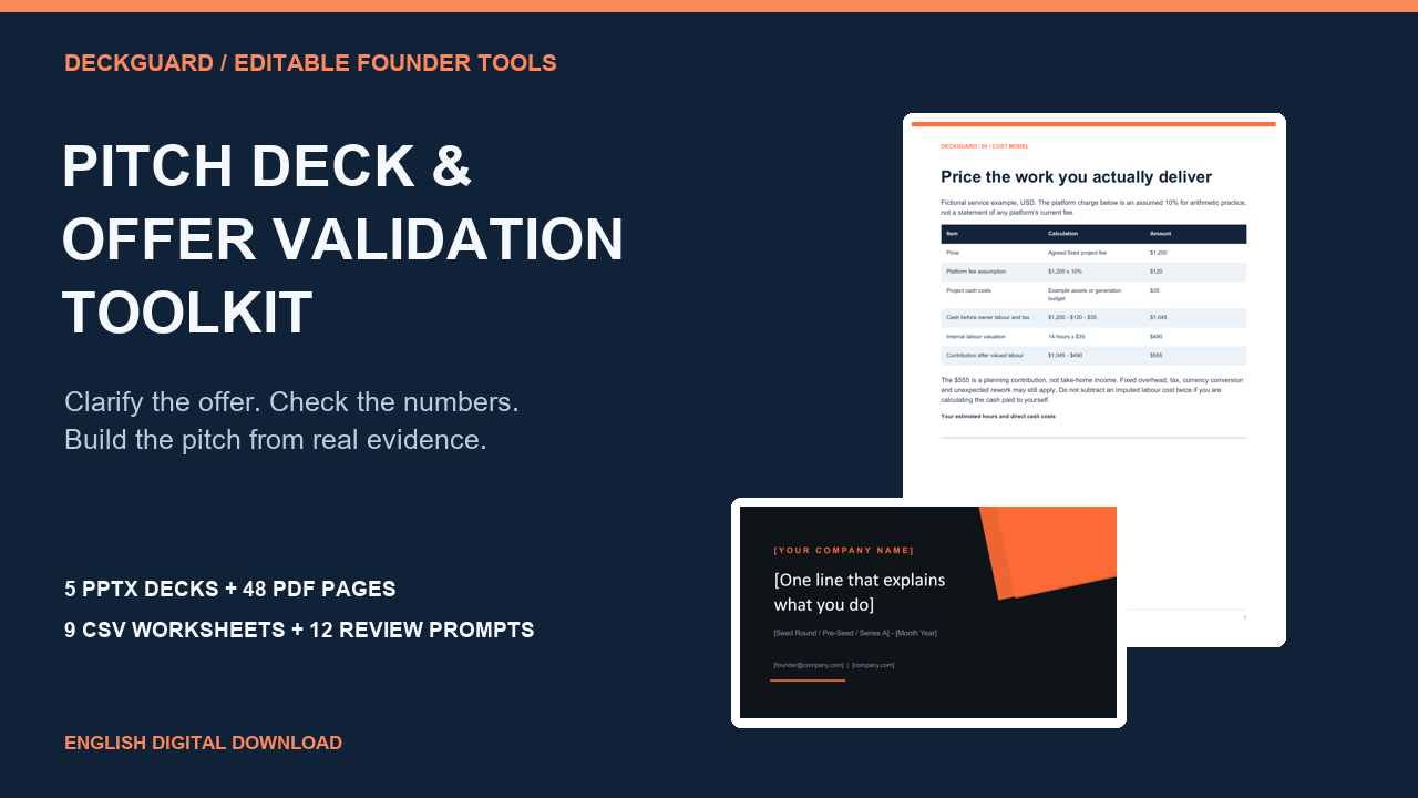 Pitch Deck & Offer Validation Toolkit: included guide and template preview
